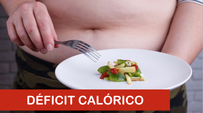 Déficit Calórico