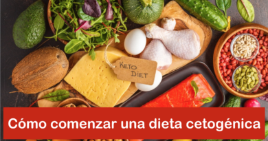 Cómo comenzar una dieta cetogénica