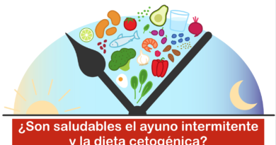 ¿Son saludables el ayuno intermitente y la dieta cetogénica?