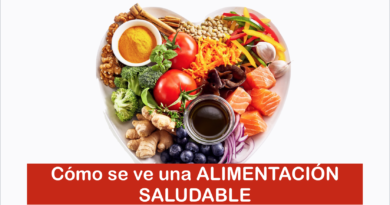 Cómo se ve una alimentación saludable