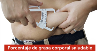 Porcentaje de grasa corporal saludable